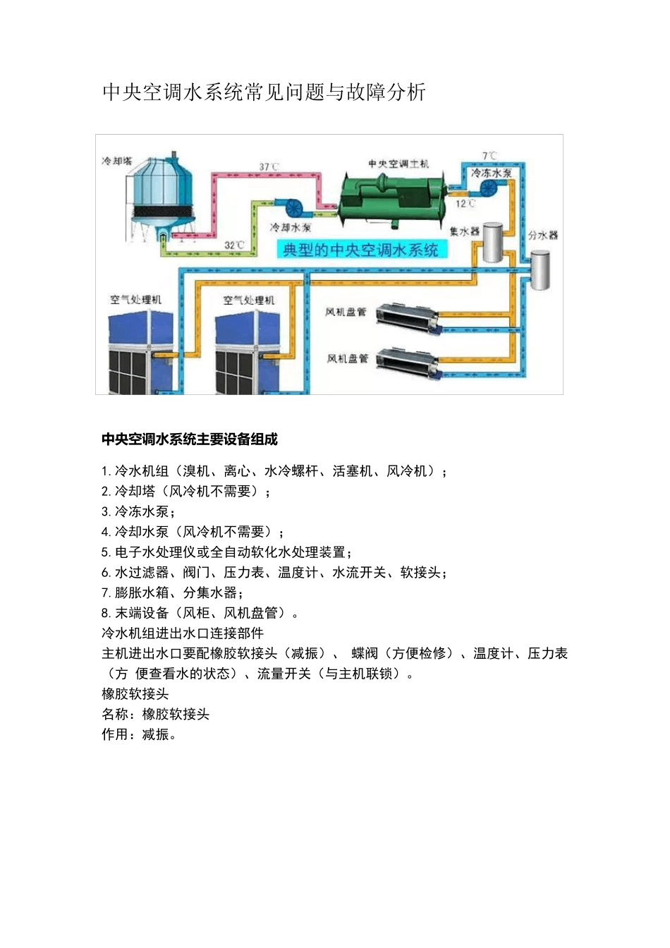 中央空调常见问题与故障分析_第1页