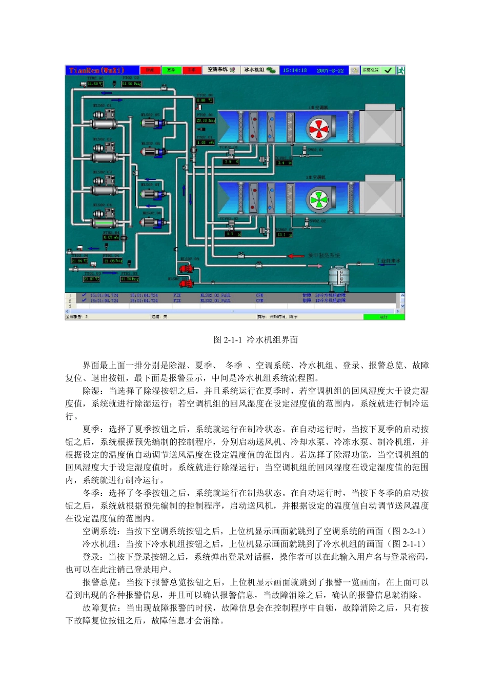 中央空调操作说明书_第3页