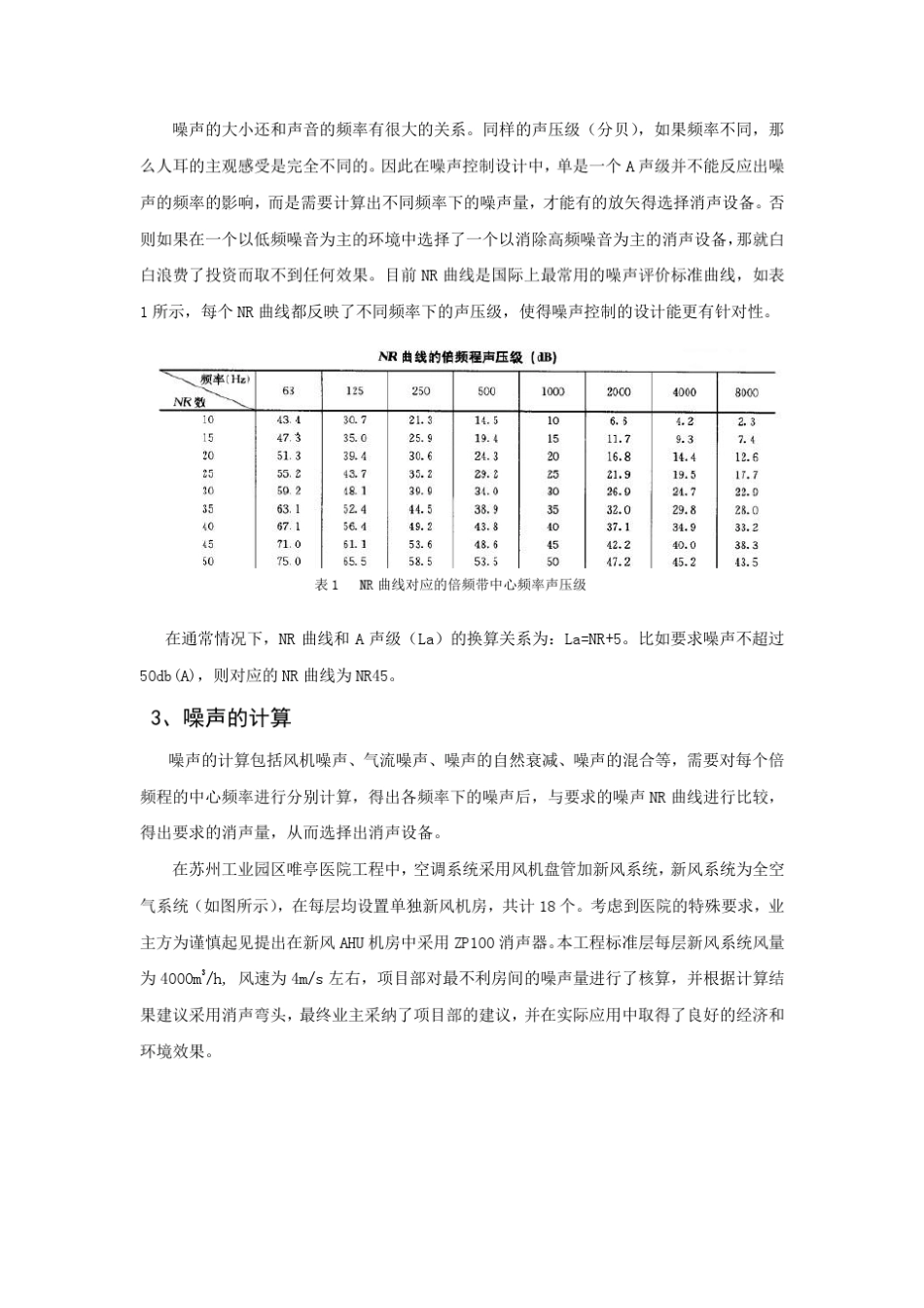 中央空调新风系统噪音量的计算和消声设备的选择_第2页