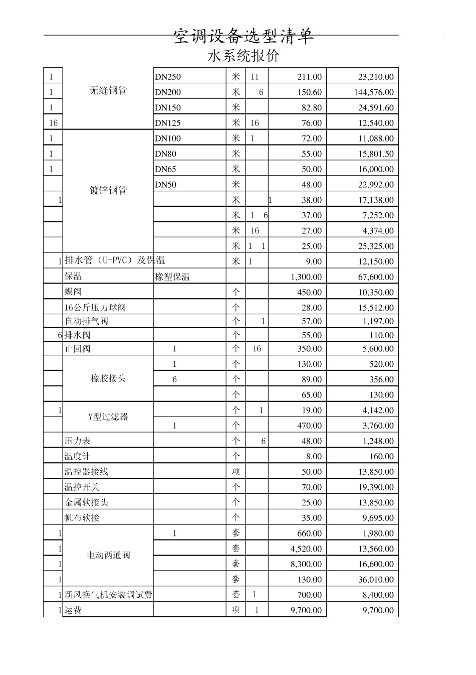 中央空调水机报价_第2页