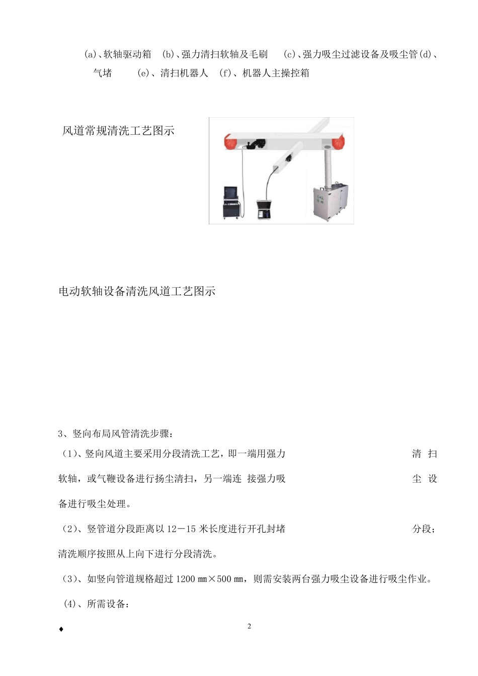 中央空调清洗消毒工艺标准规范标准_第2页