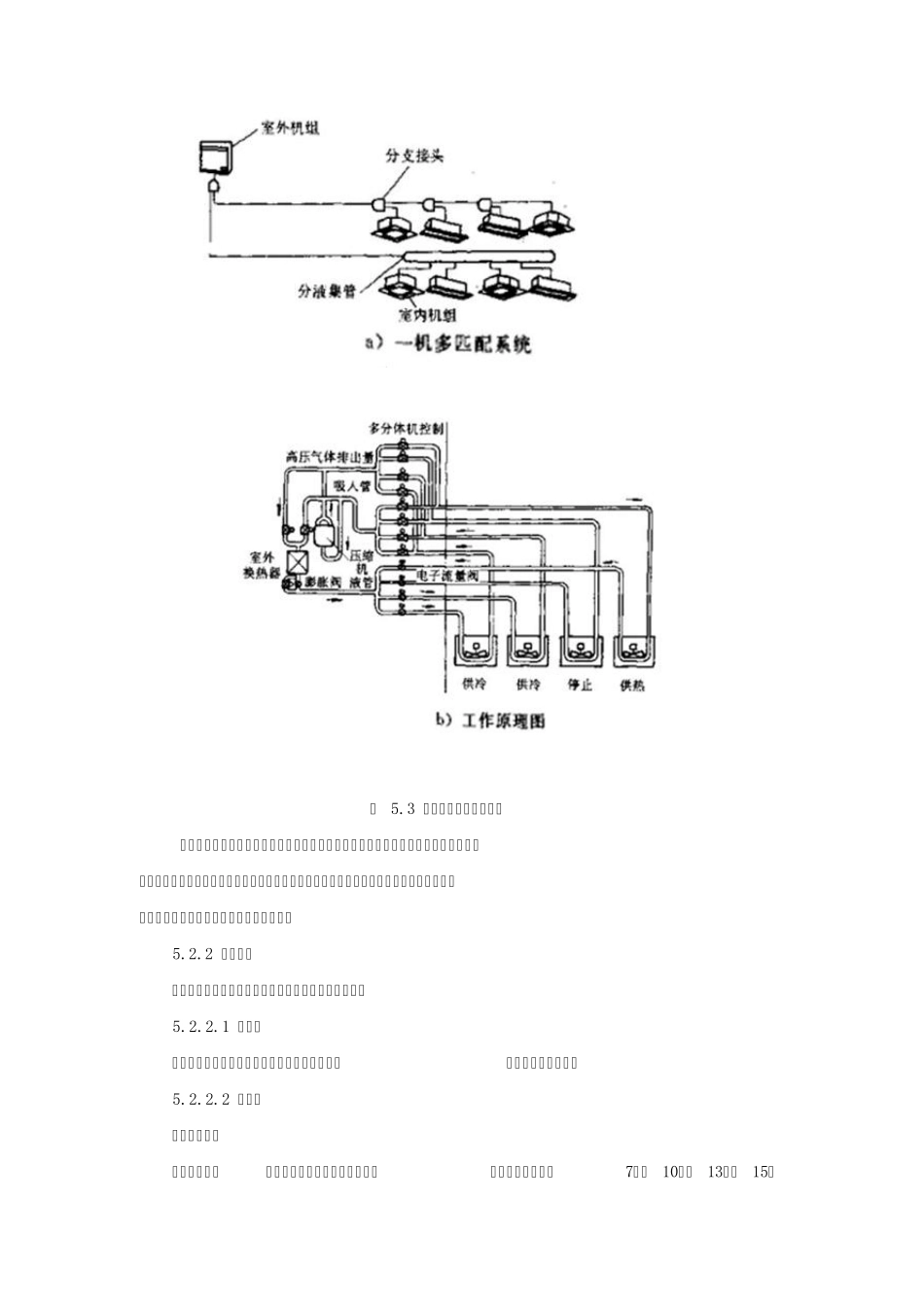 中央空调系统介绍_第3页