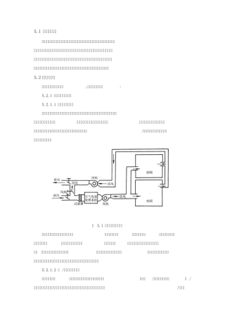 中央空调系统介绍