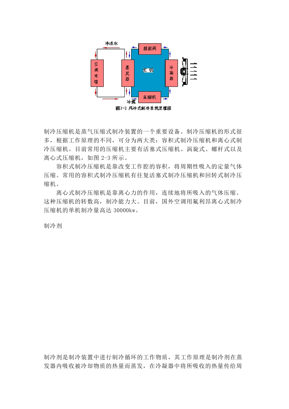 中央空调系统分类_第2页