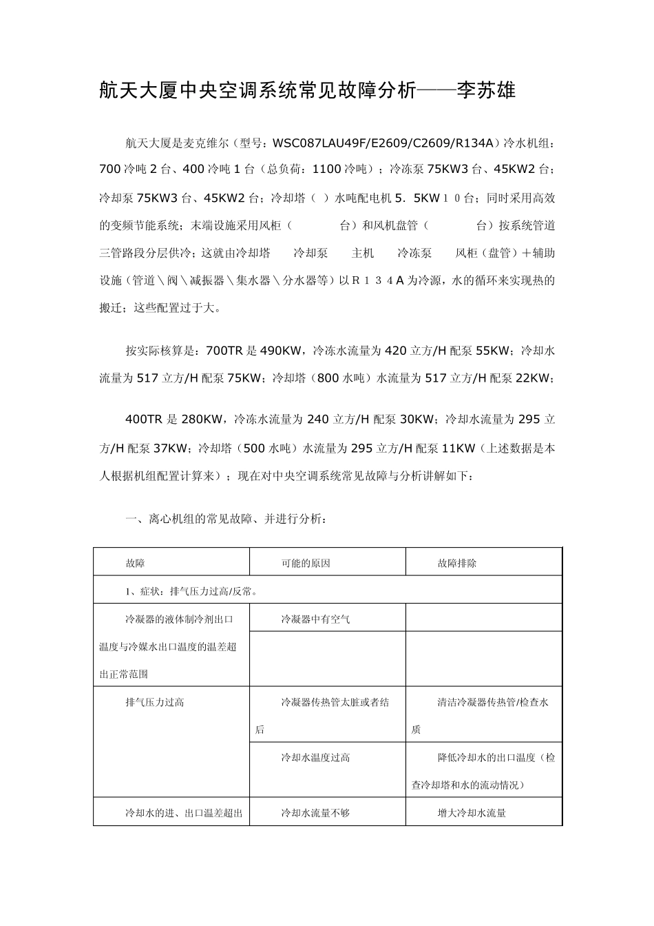 中央空调系统常见故障分析_第1页