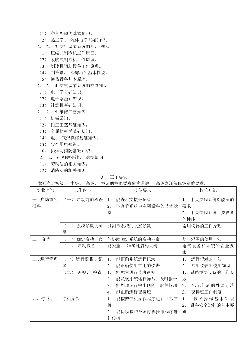 中央空调系统操作员国家职业标准_第3页