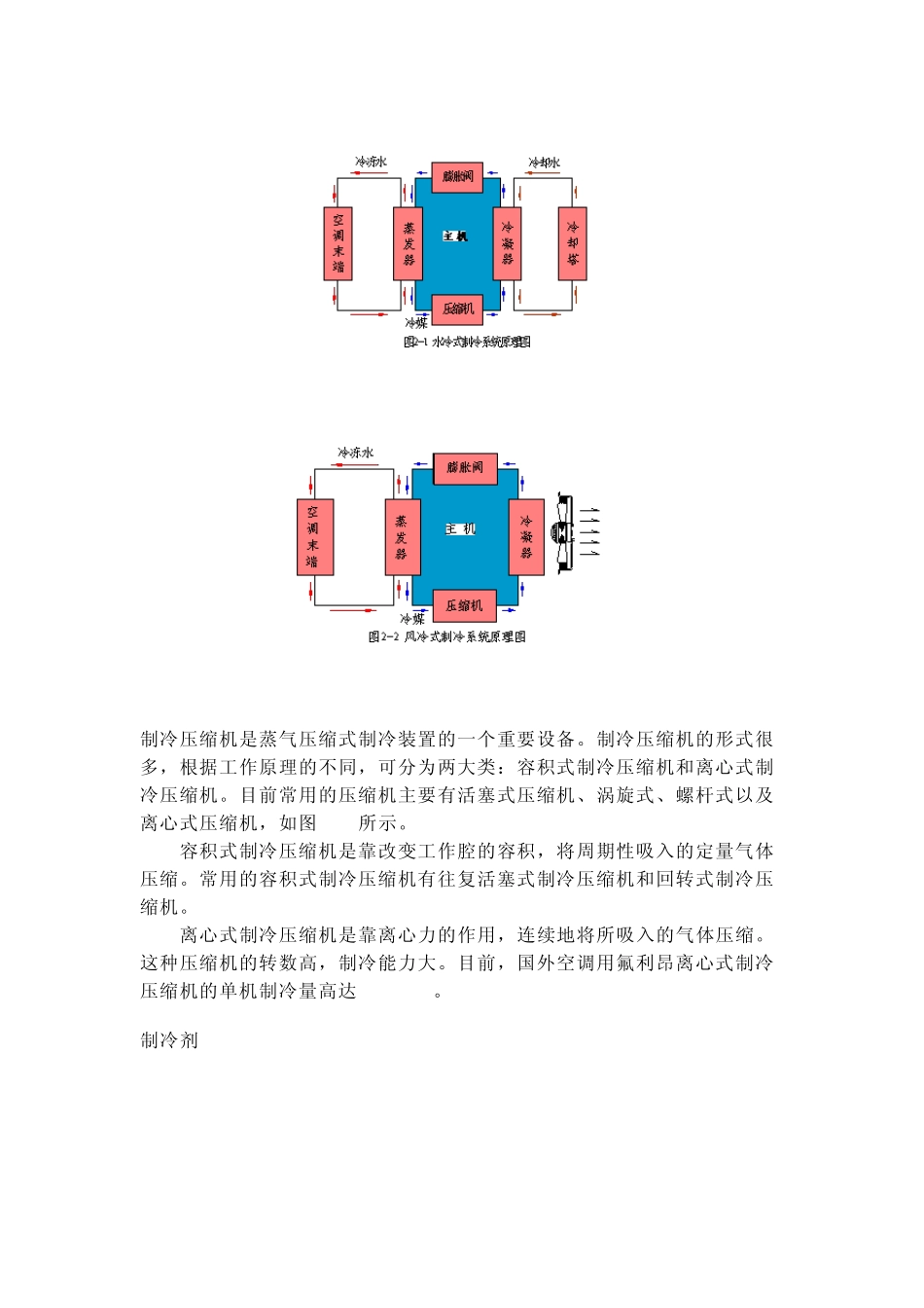 中央空调系统由冷热源系统和空气调节系统组成_第2页