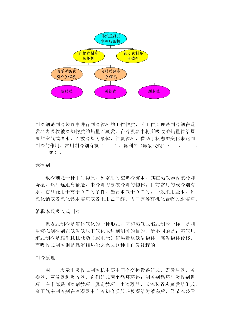 中央空调系统由冷热源系统和空气调节系统组成_第3页