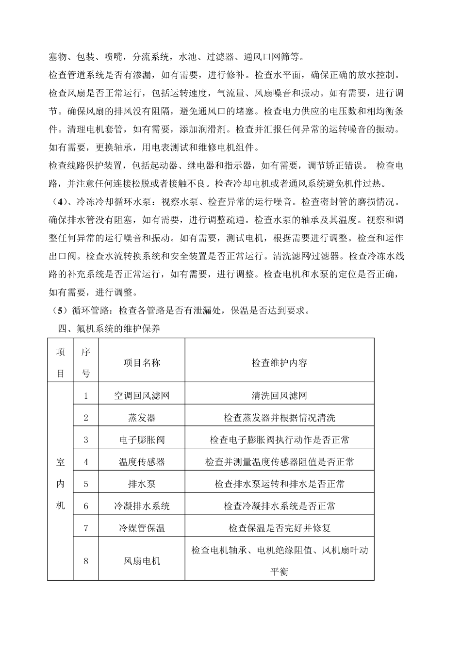 中央空调维保方案_第3页