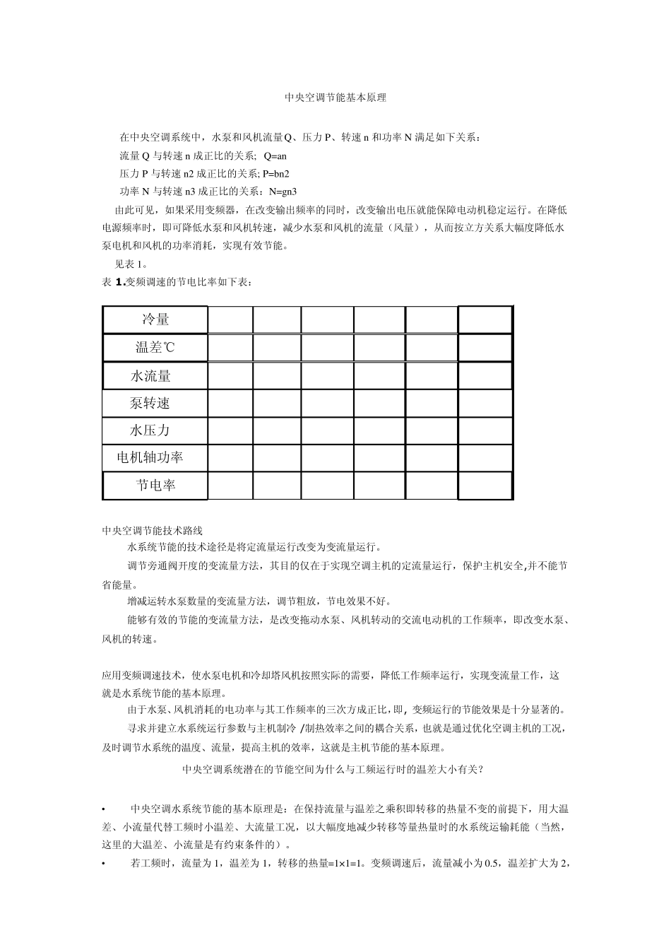 中央空调节能基本原理_第1页