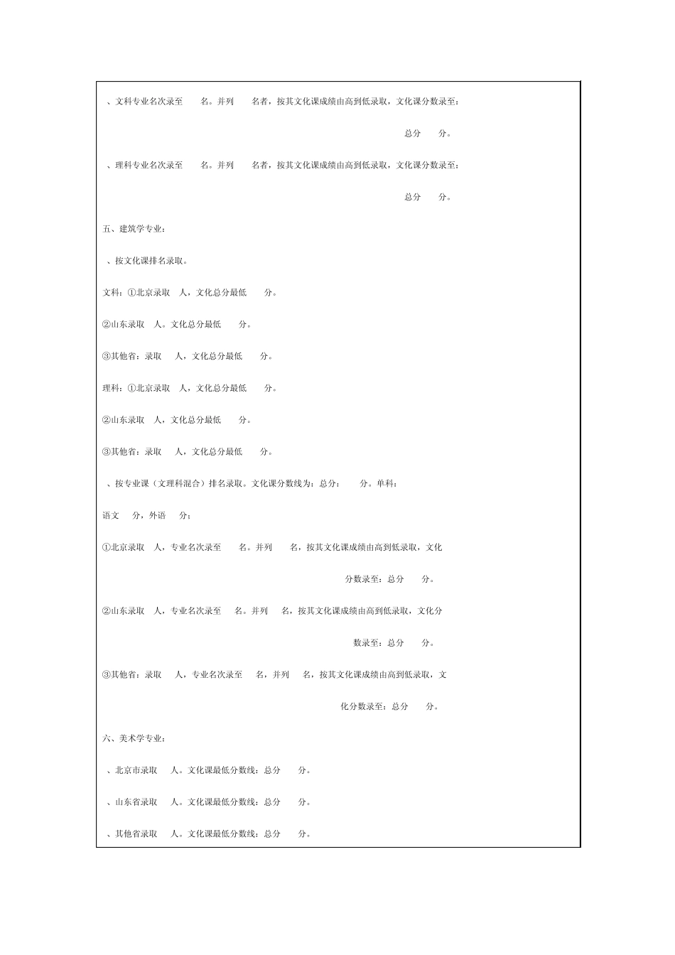 中央美术学院历年录取情况(录取分数线,录取专业名次)统计表_第2页