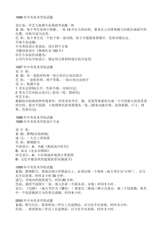 中央美院历年考题