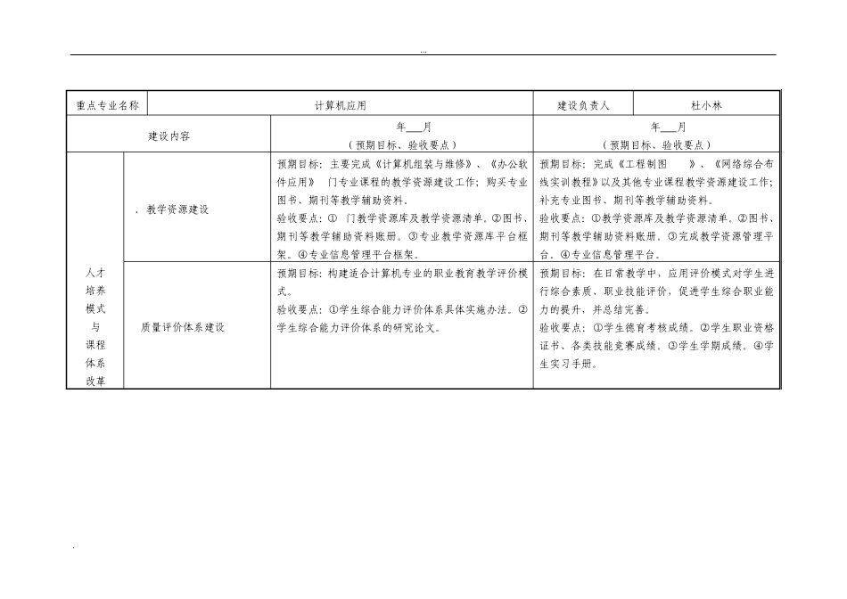 中央财政重点支持专业建设进度表(计算机应用)_第3页