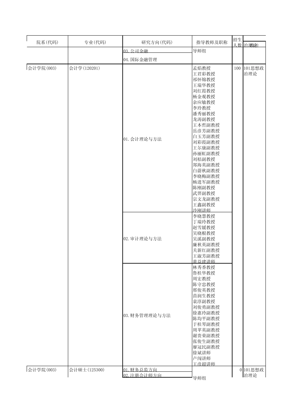 中央财经大学_第3页