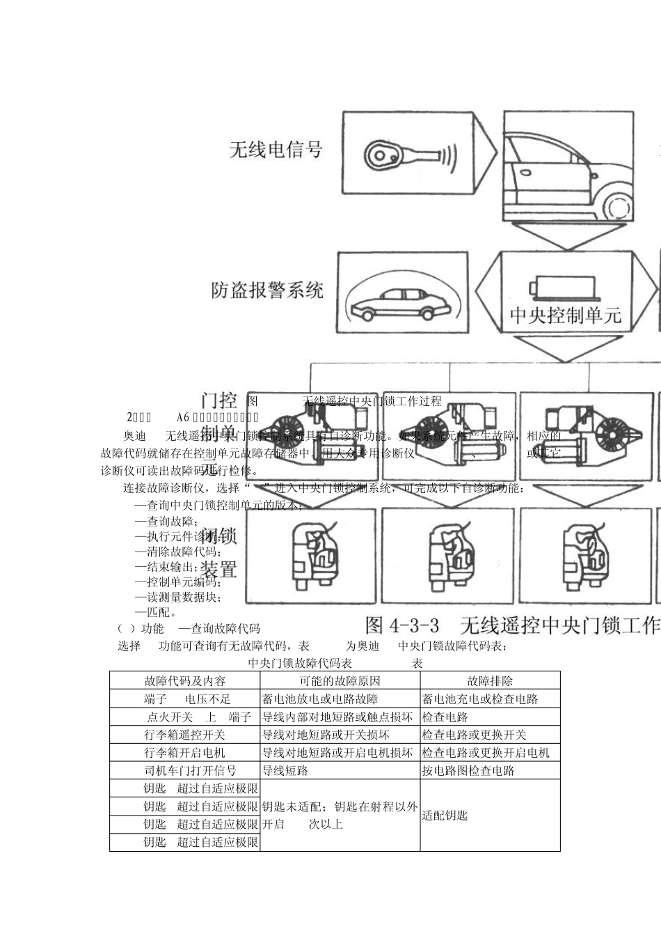 中央门锁与防盗系统的检修_第3页