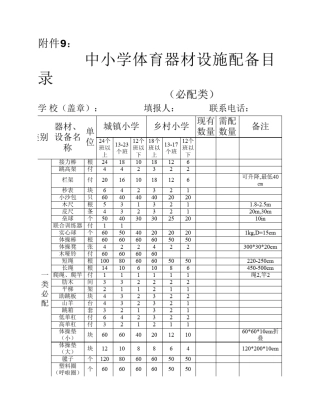 中学体育器材设施配备目录(必配类)