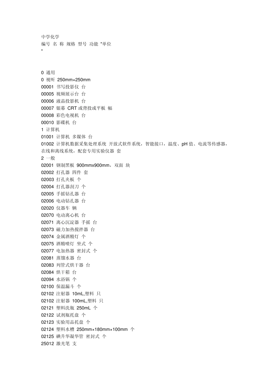 中学化学仪器标号_第1页