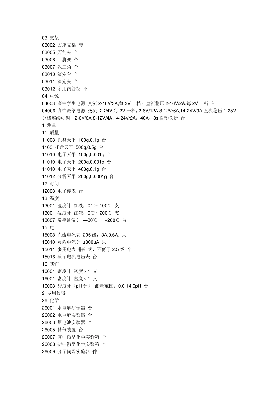 中学化学仪器标号_第2页
