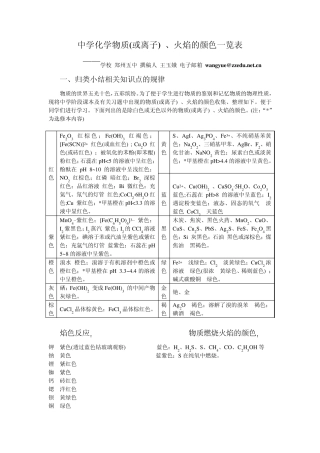 中学化学物质(或离子)、火焰的颜色一览表
