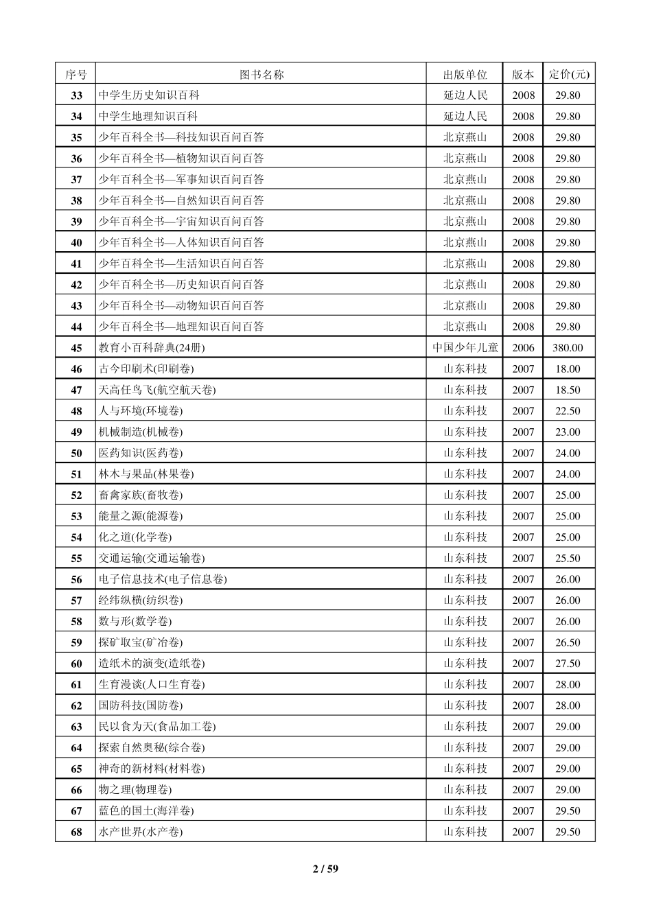 中学图书推荐目录_第2页