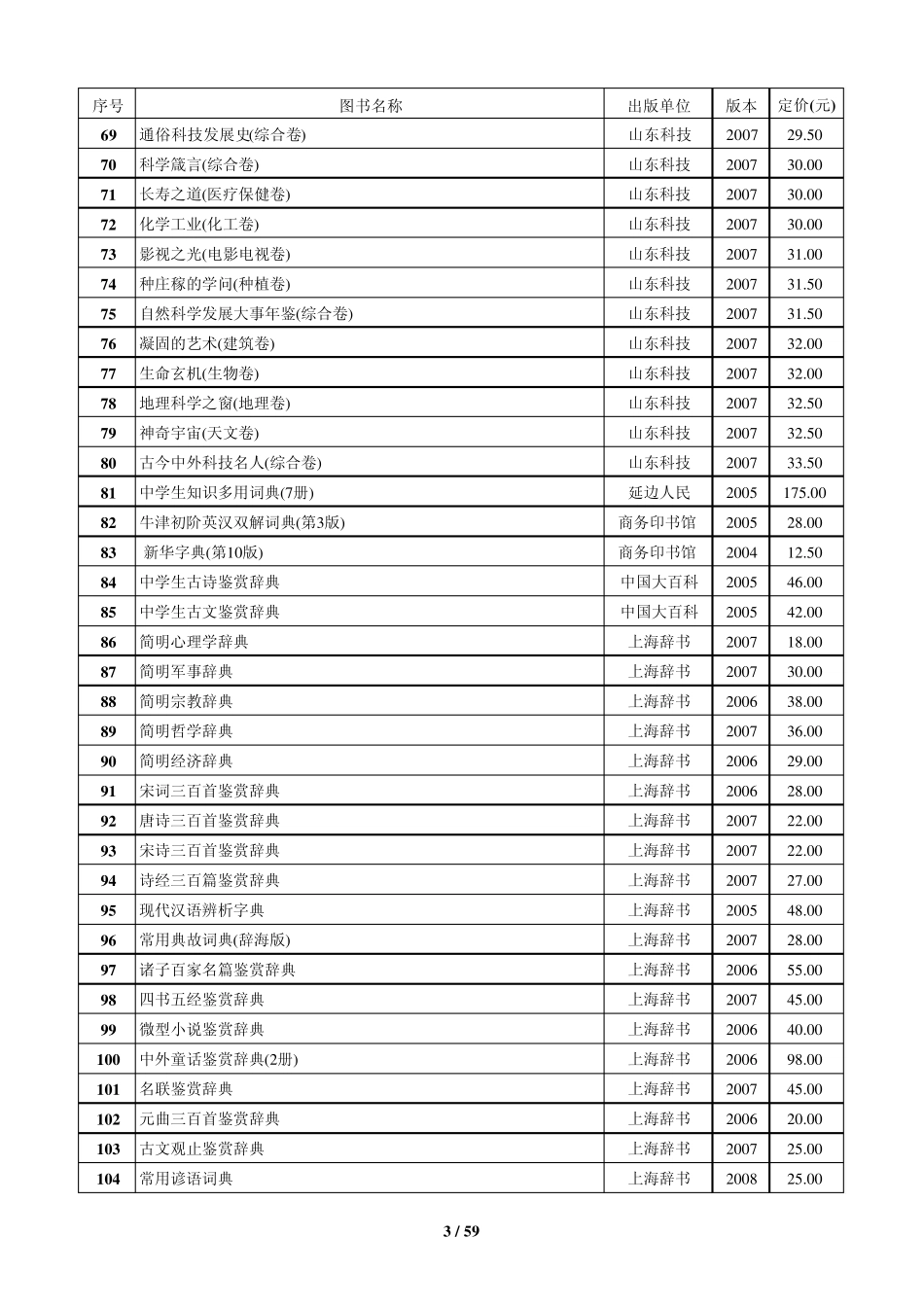 中学图书推荐目录_第3页