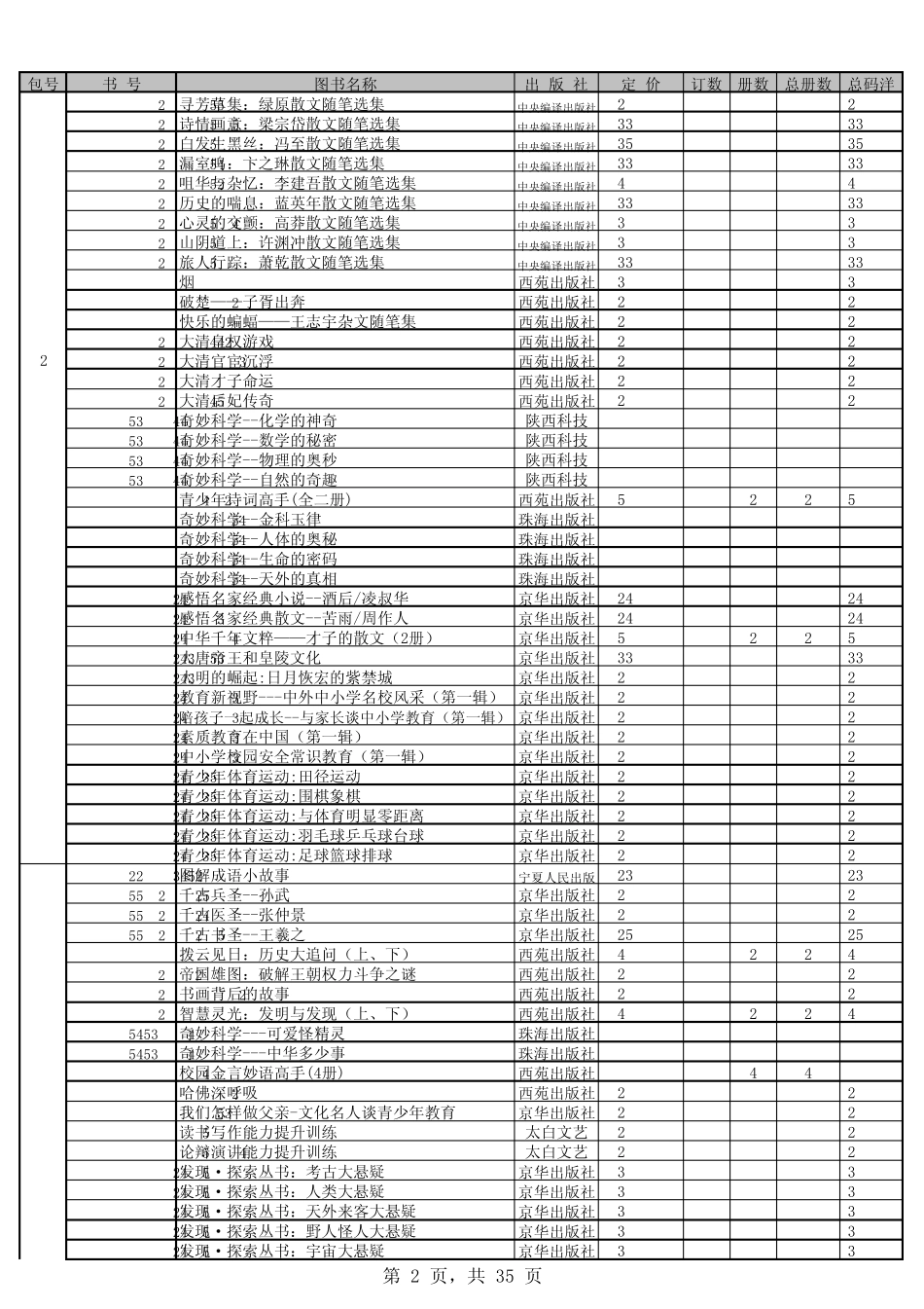 中学图书清单_第2页