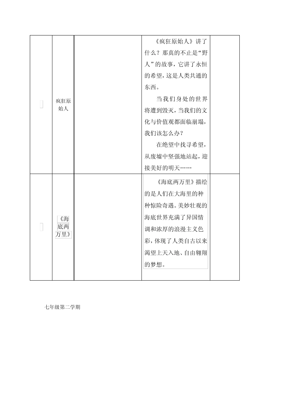 中学学生30部推荐必看的电影_第3页