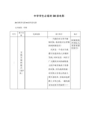 中学学生30部推荐必看的电影