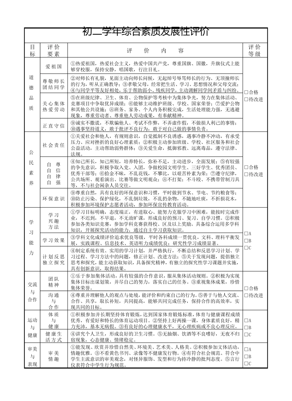 中学学生综合素质发展评价手册_第3页