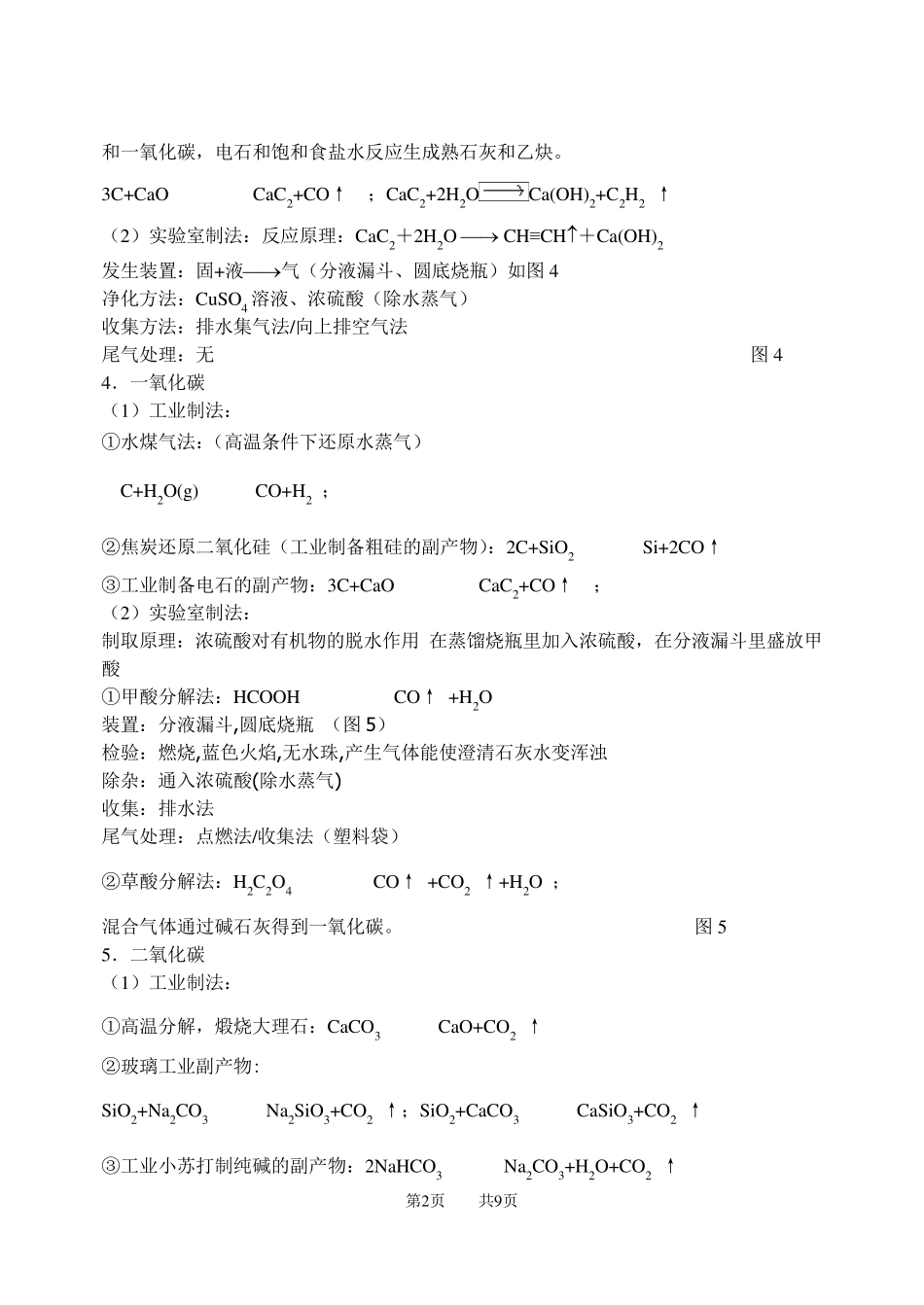 中学常见物质的工业制法和实验室制法汇总(带装置图)_第2页