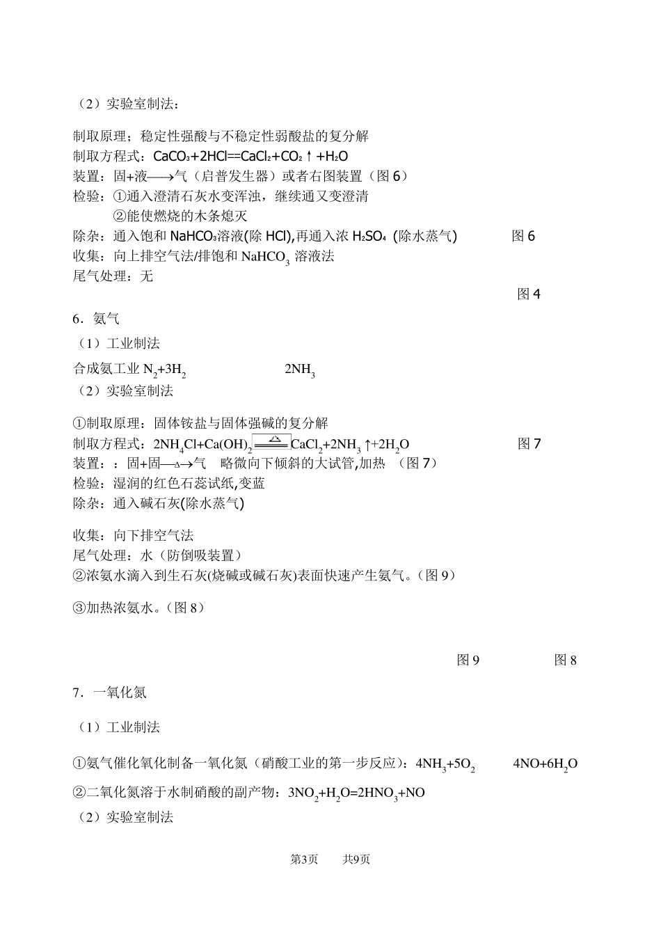 中学常见物质的工业制法和实验室制法汇总(带装置图)_第3页