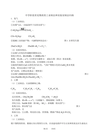中学常见物质的工业制法和实验室制法汇总(带装置图)