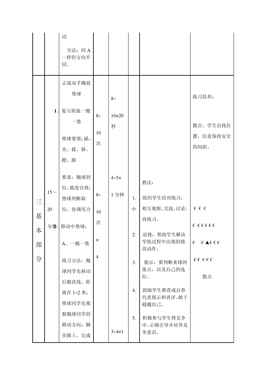 中学排球课教案_第3页