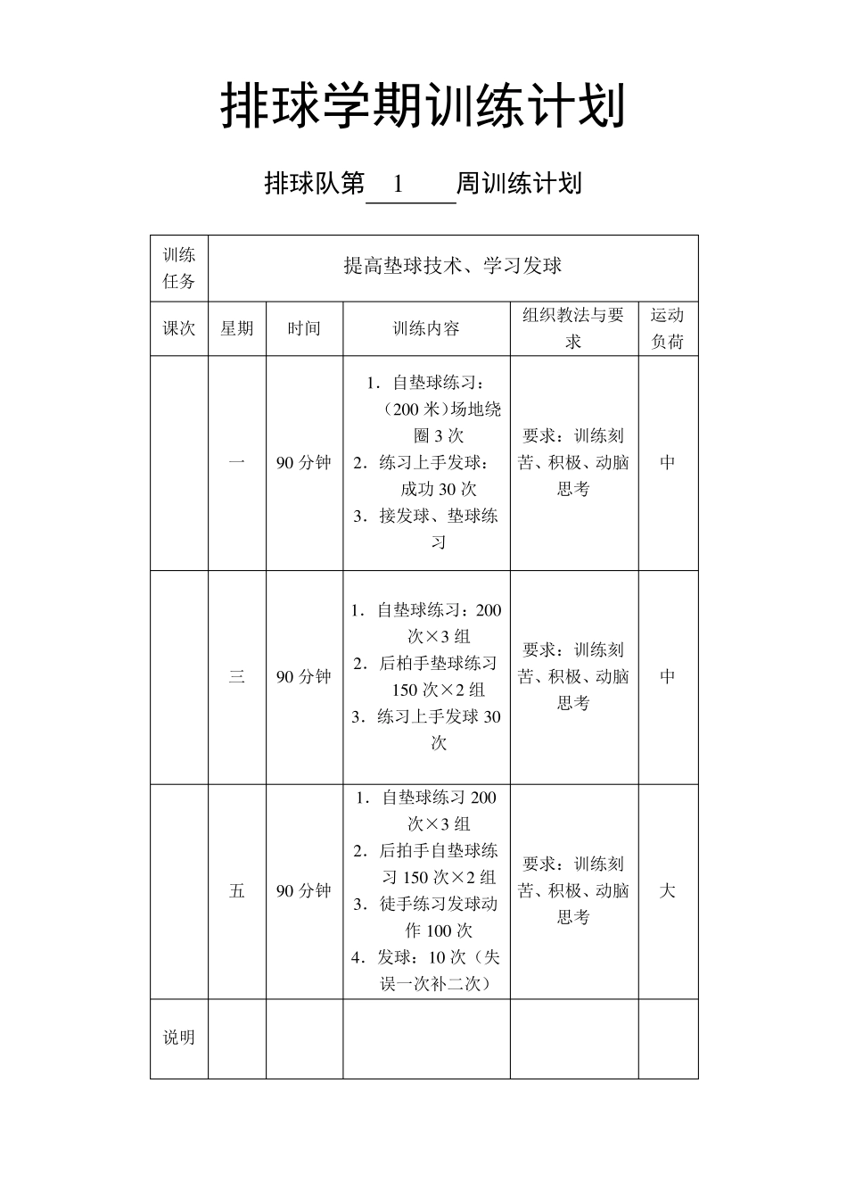 中学排球队每周训练计划_第1页