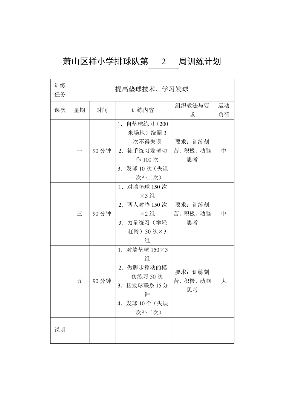 中学排球队每周训练计划_第2页