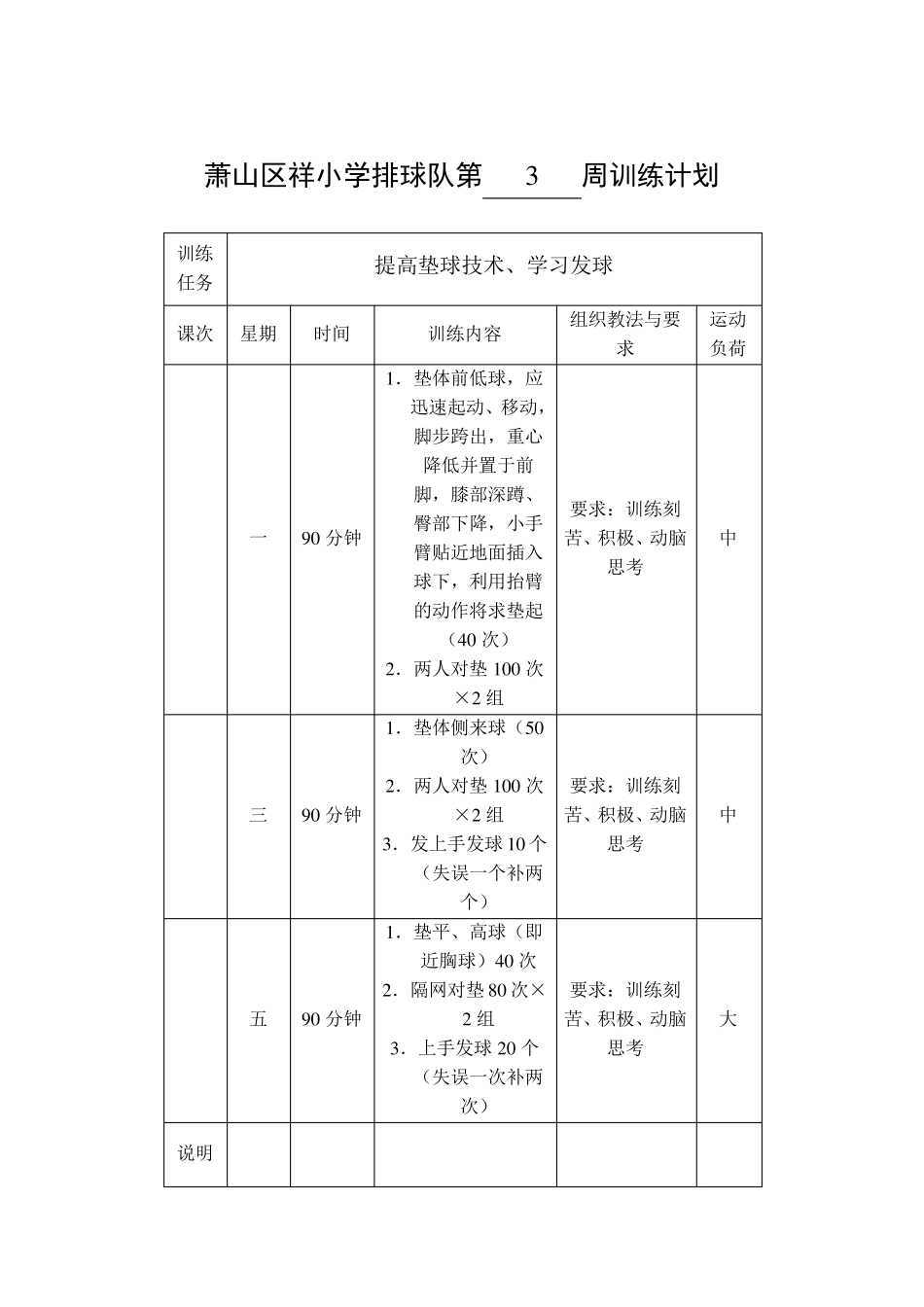 中学排球队每周训练计划_第3页