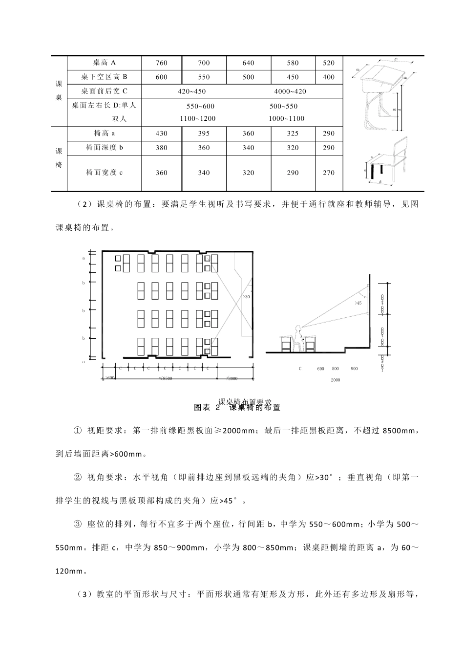 中学教学楼方案设计_第2页