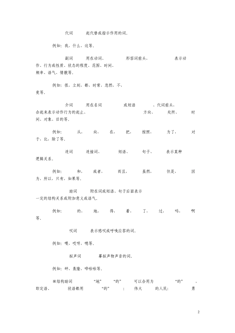 中学教学语法系统提要_第2页