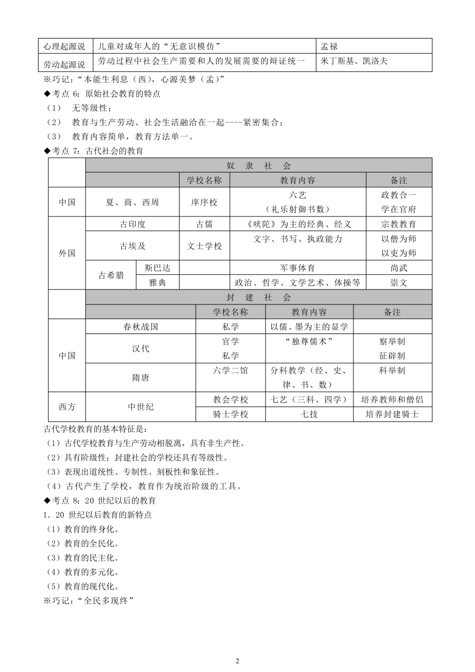 中学教育知识与能力考点大总结_第2页