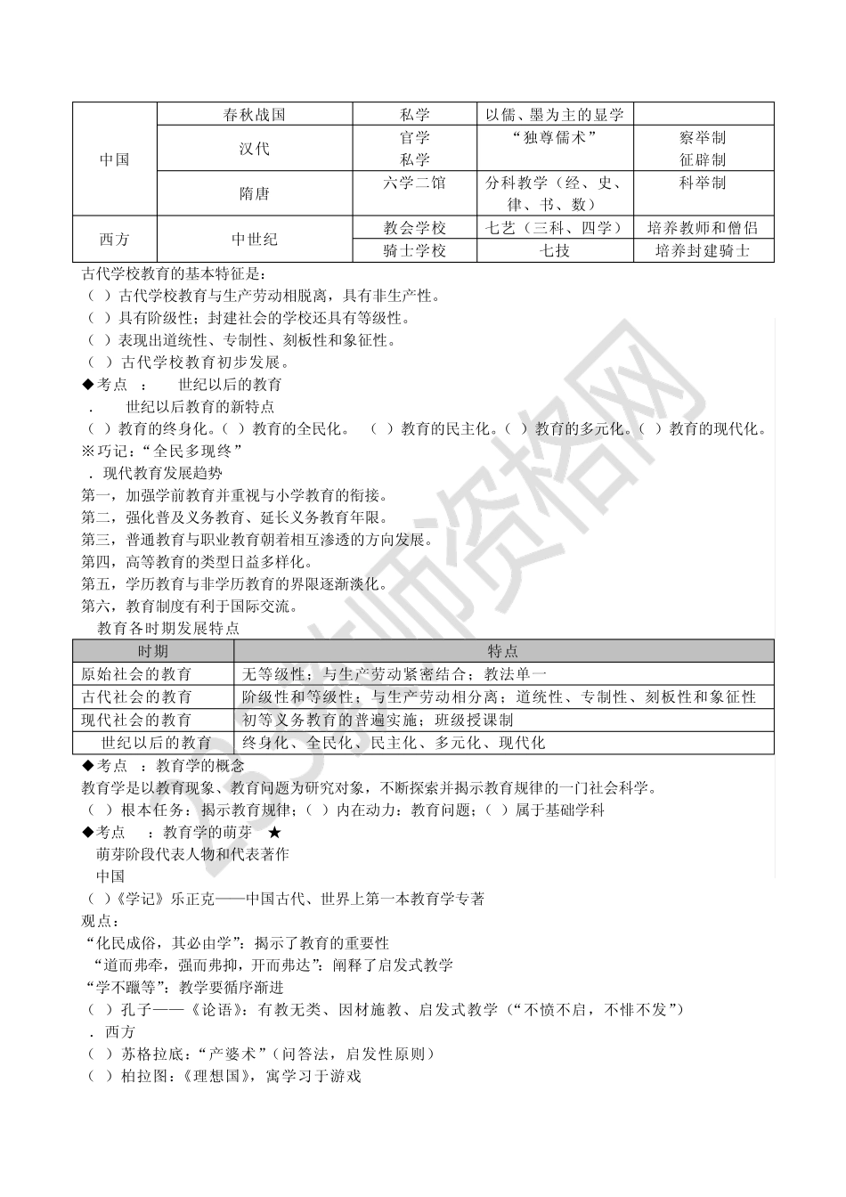 中学教育知识与能力考点梳理_第2页