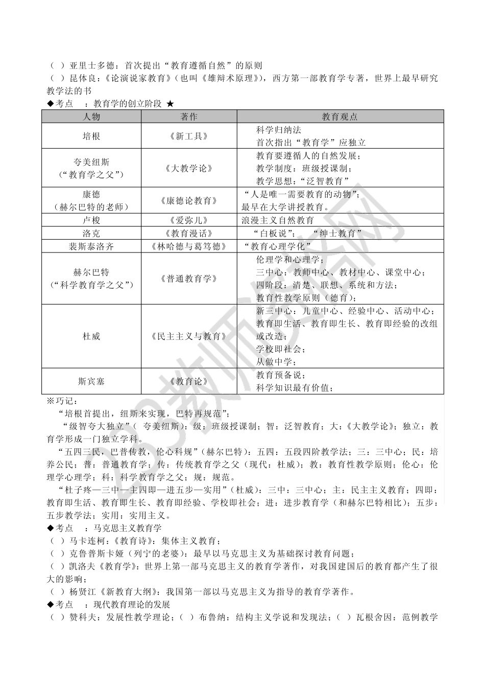 中学教育知识与能力考点梳理_第3页