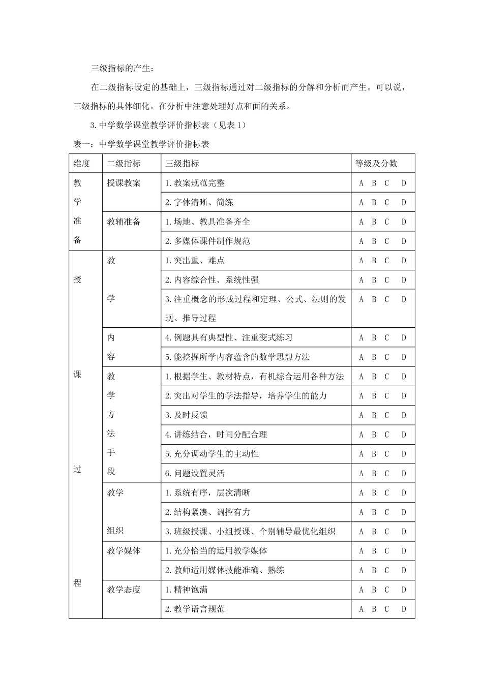 中学数学课堂教学评价方案设计_第3页