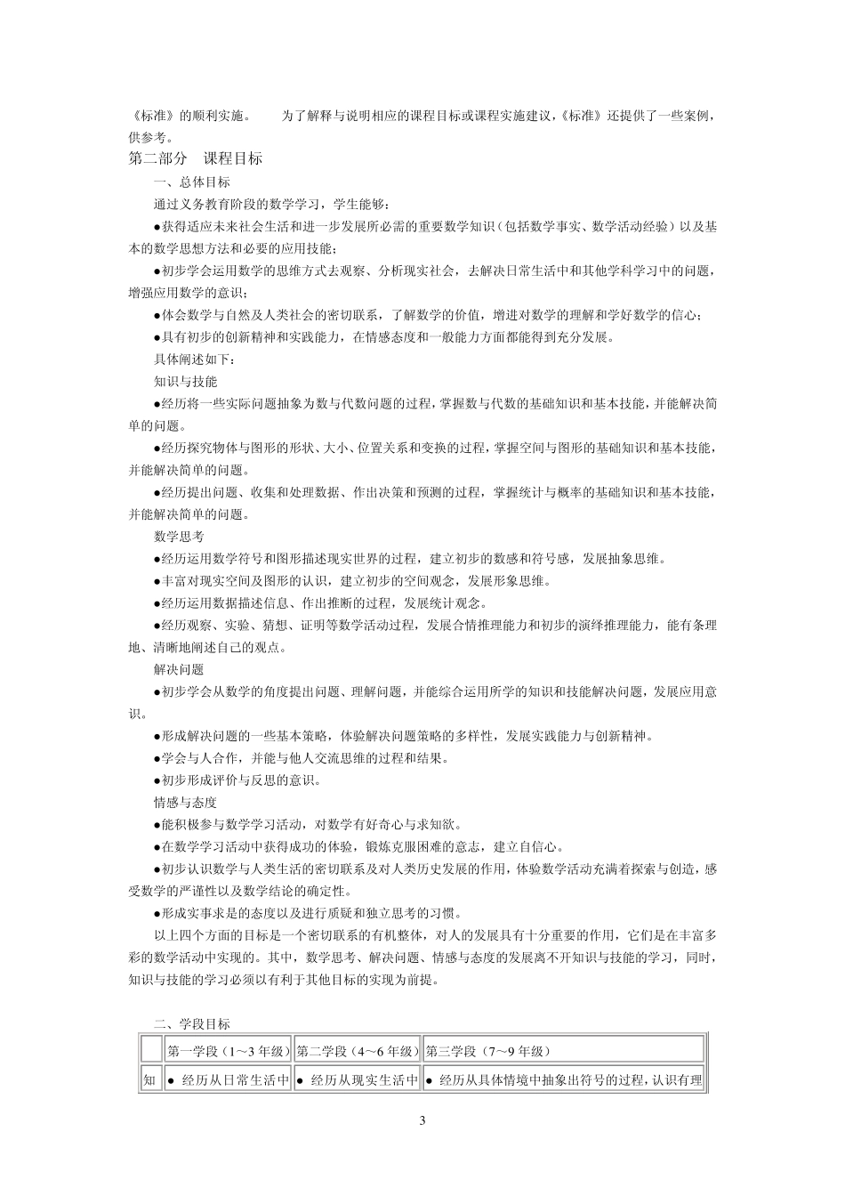 中学数学课程标准_第3页