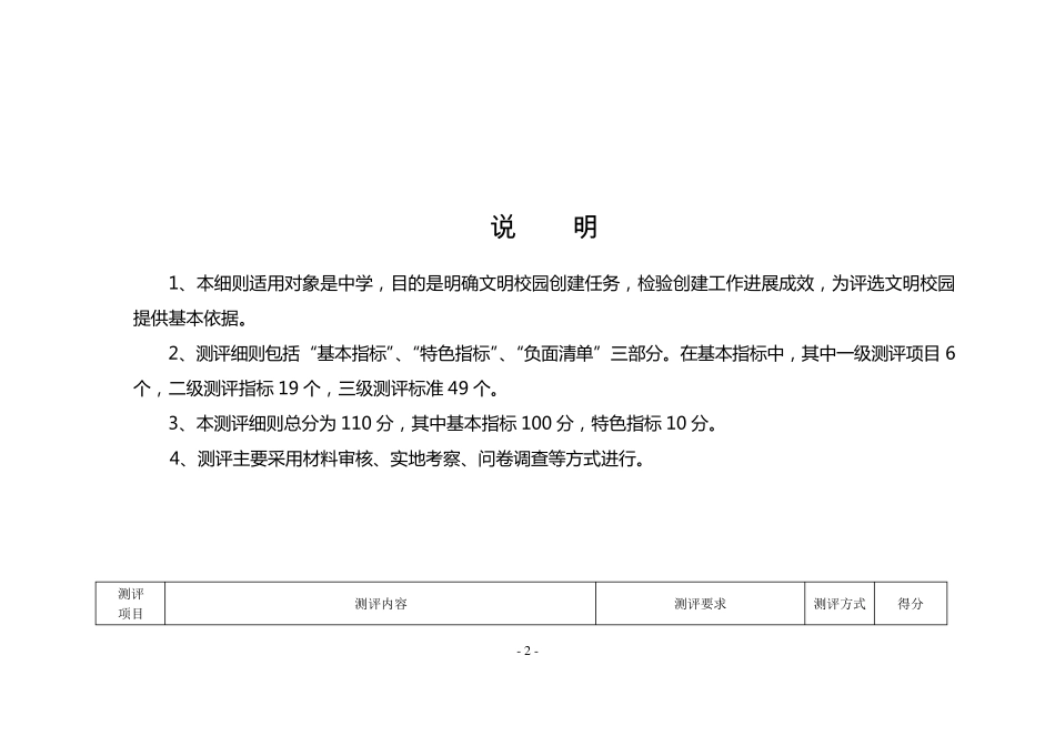 中学文明校园测评细则(修改稿)_第2页
