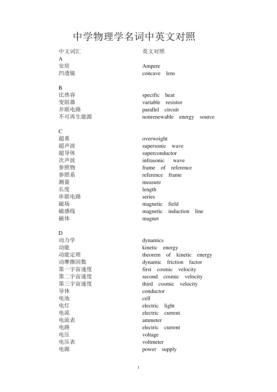 中学物理学名词中英文对照_第1页