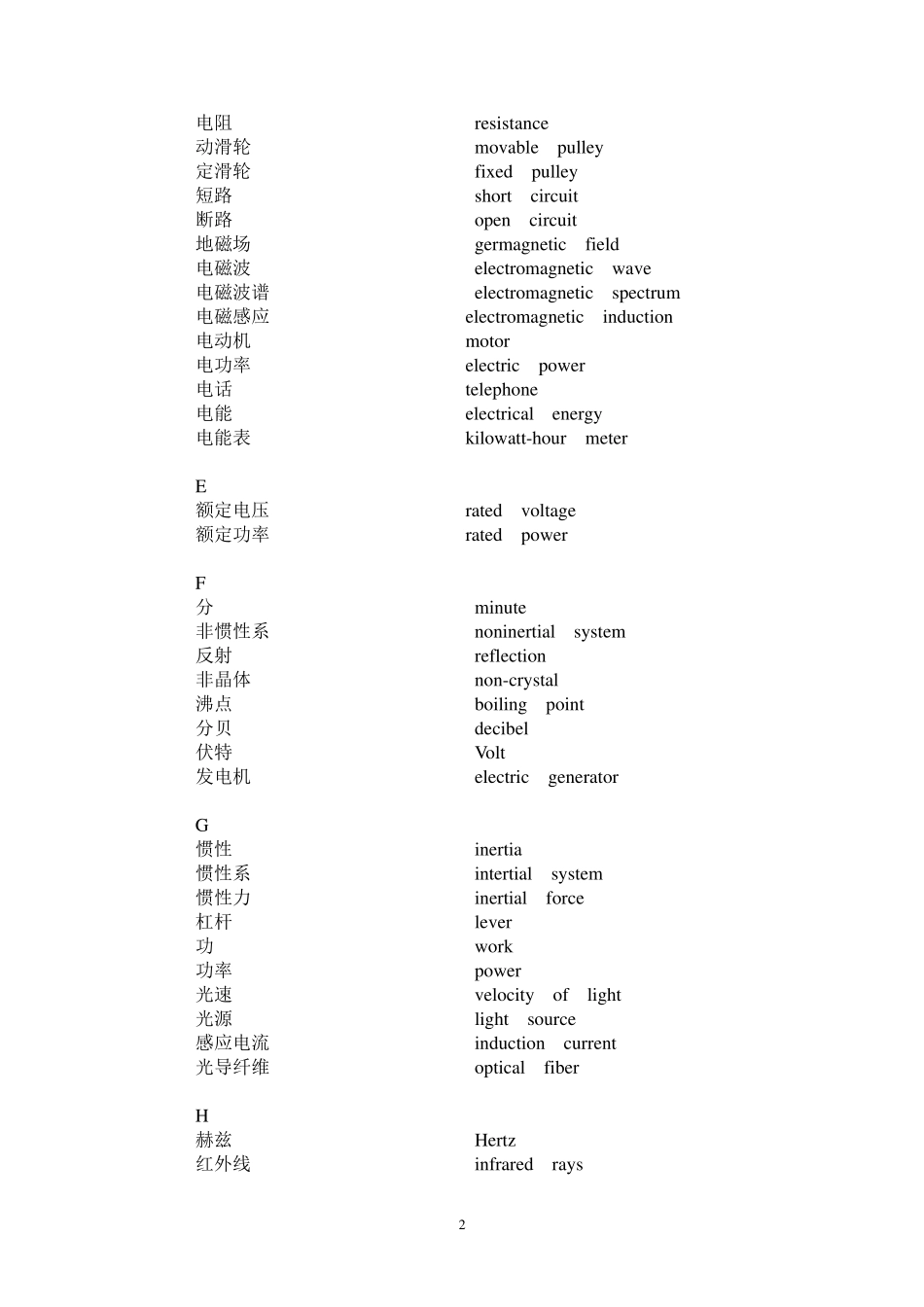 中学物理学名词中英文对照_第2页