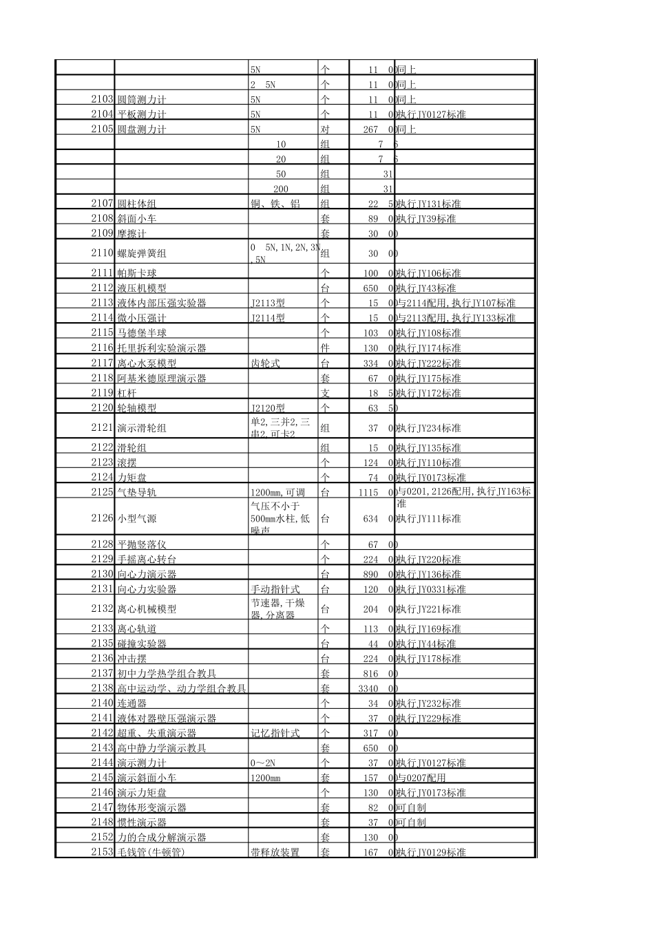 中学物理实验仪器目录及报价_第3页