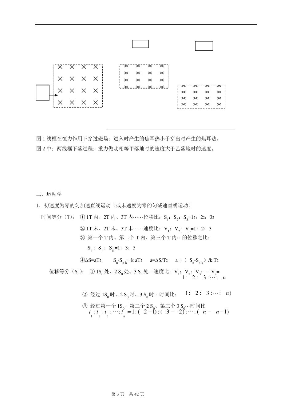 中学物理所有重要二级结论_第2页