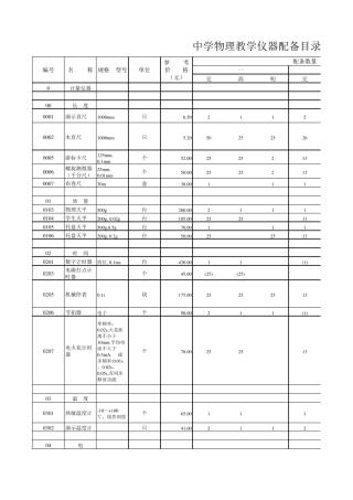 中学物理教学仪器配备目录表