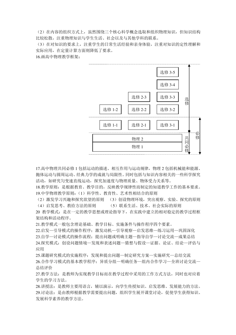 中学物理教学论(期末考试)_第2页